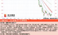 【光亮艺评】电视剧《难哄》引争议：网文IP影视化的“魔改”窘境