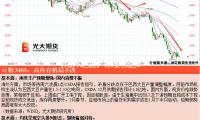 《化外之医》标准已达B级，看了2集后，我要说：张钧甯新剧必爆