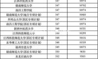 《如懿传》如懿第几集死的？揭秘角色背后的坚韧与爱！