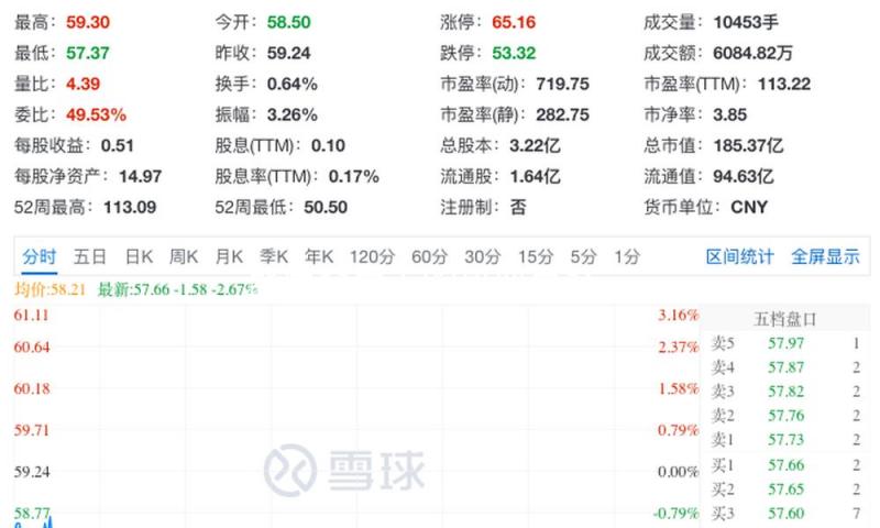 盛唐奇景下的热血悬疑，音乐剧《长安十二时辰》登陆上海