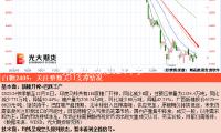 光明网荣获2024年争做我国好网民工程体现杰出单位
