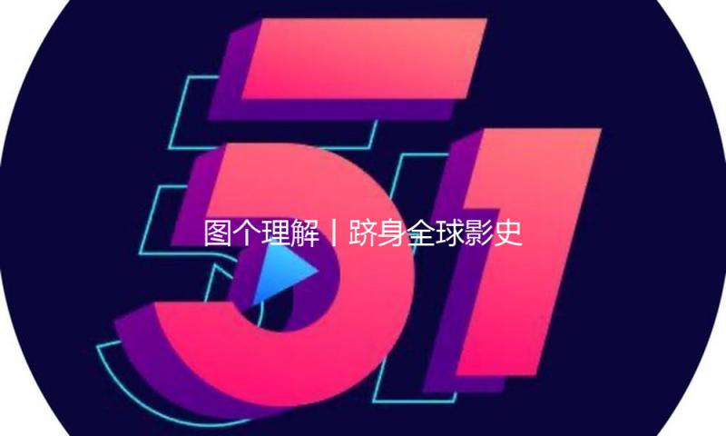 图个理解丨跻身全球影史票房榜8强 谁在抢购