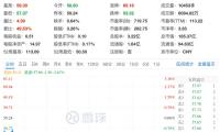今春「薄西装」盛行这样穿，巨美巨时尚