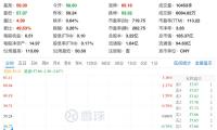 惠州官方对德赛电池打开查询 公司称有些爆料不实