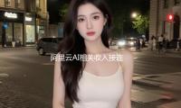 阿里云AI相关收入接连六个季度三位数增加 将发布深度推理模型 — 新京报
