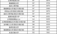 视频｜陈希颖：照亮阅览的人，照亮女人的书 — 新京报