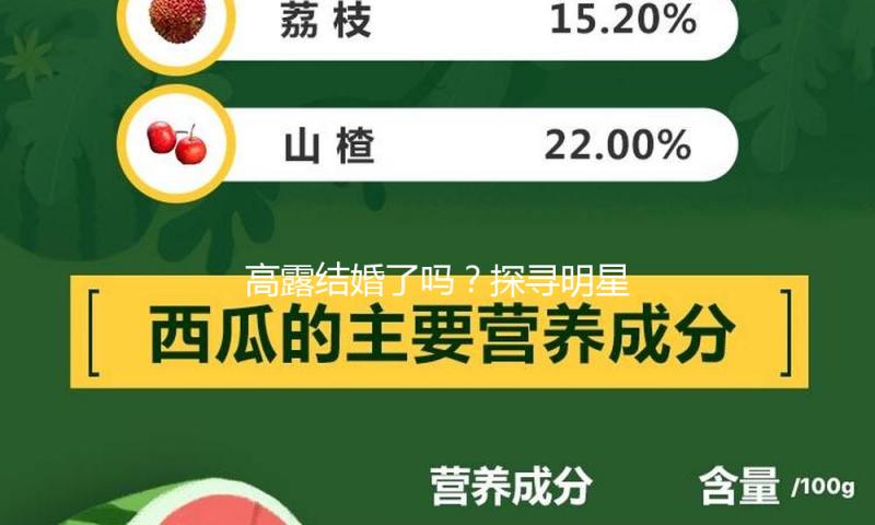 高露结婚了吗？探寻明星爱情背后的美好故事与幸福秘诀！