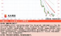 3·15晚会曝光手机抽奖乱象 杭州市相关部分赴现场核对处置 — 新京报